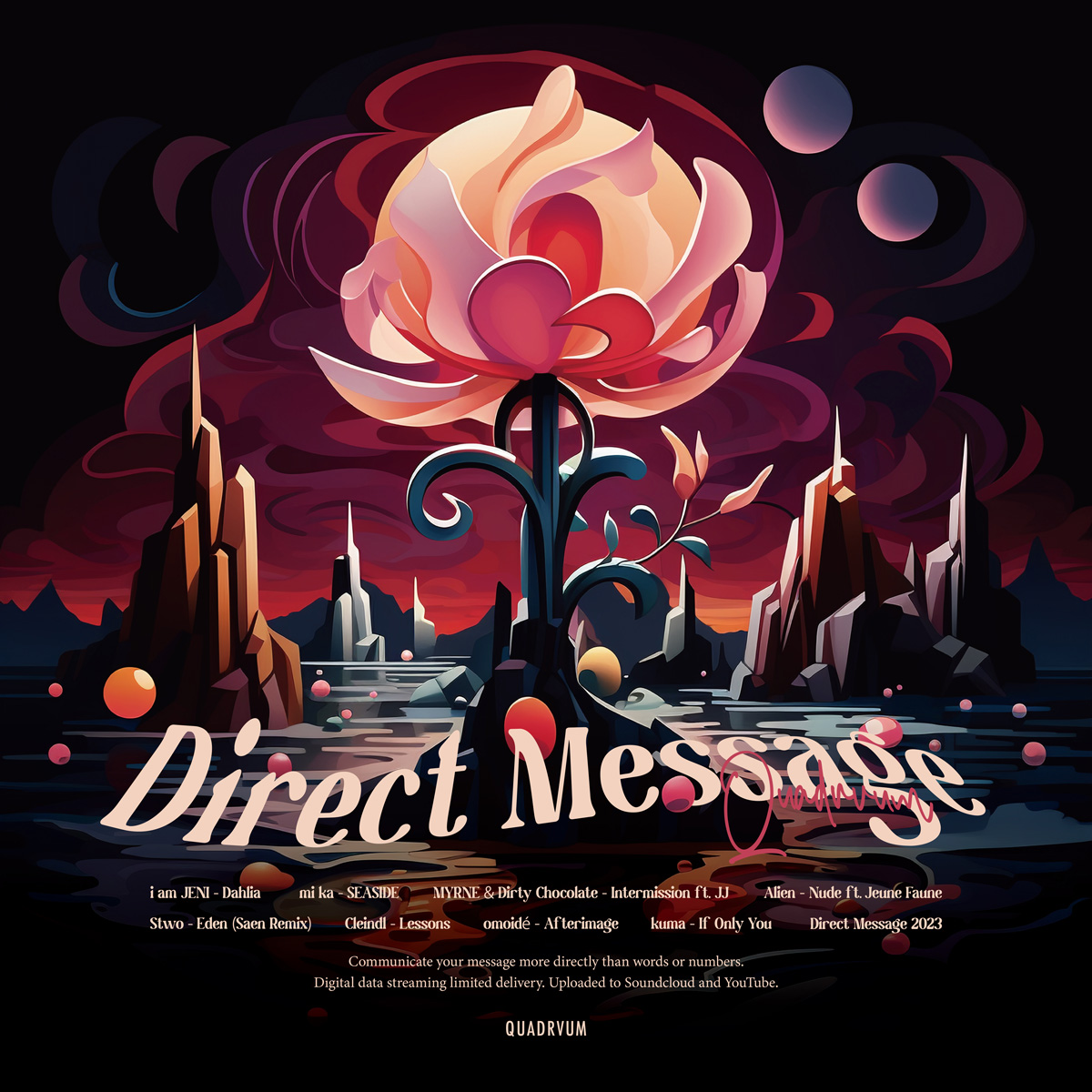 Direct Message ©2023